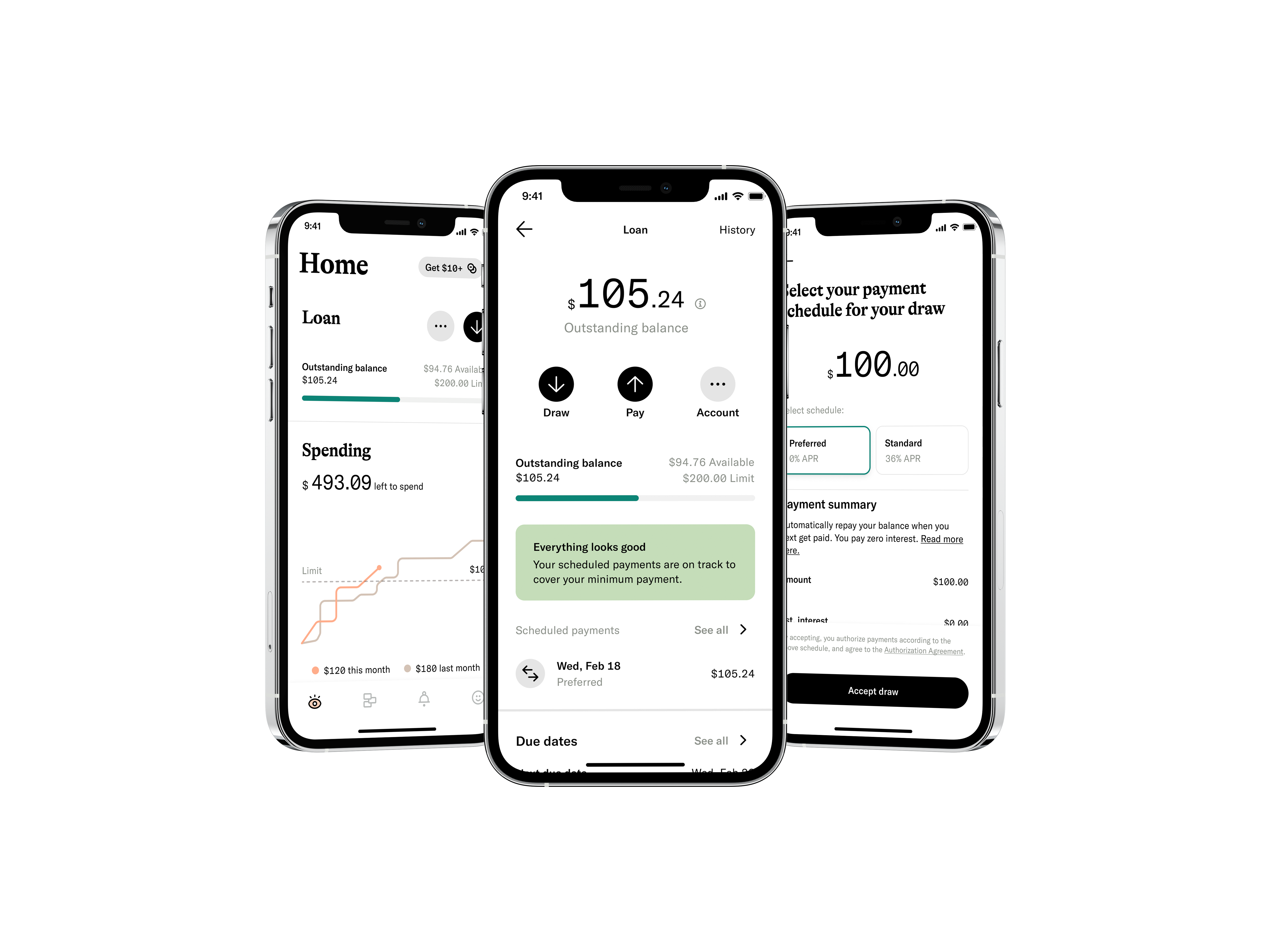 Empower Loan home, account, and payment schedule screens